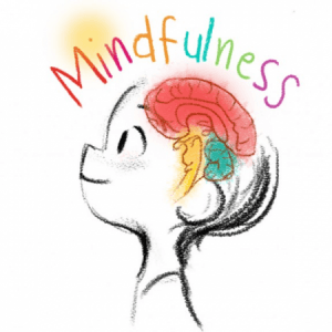 Cartoon of a childs head ans shoulders. Thje brain is coloured red and lit up. The words mindfulness are above the childs head and they are looking up